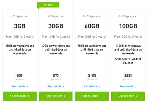 starhub prepaid plan.